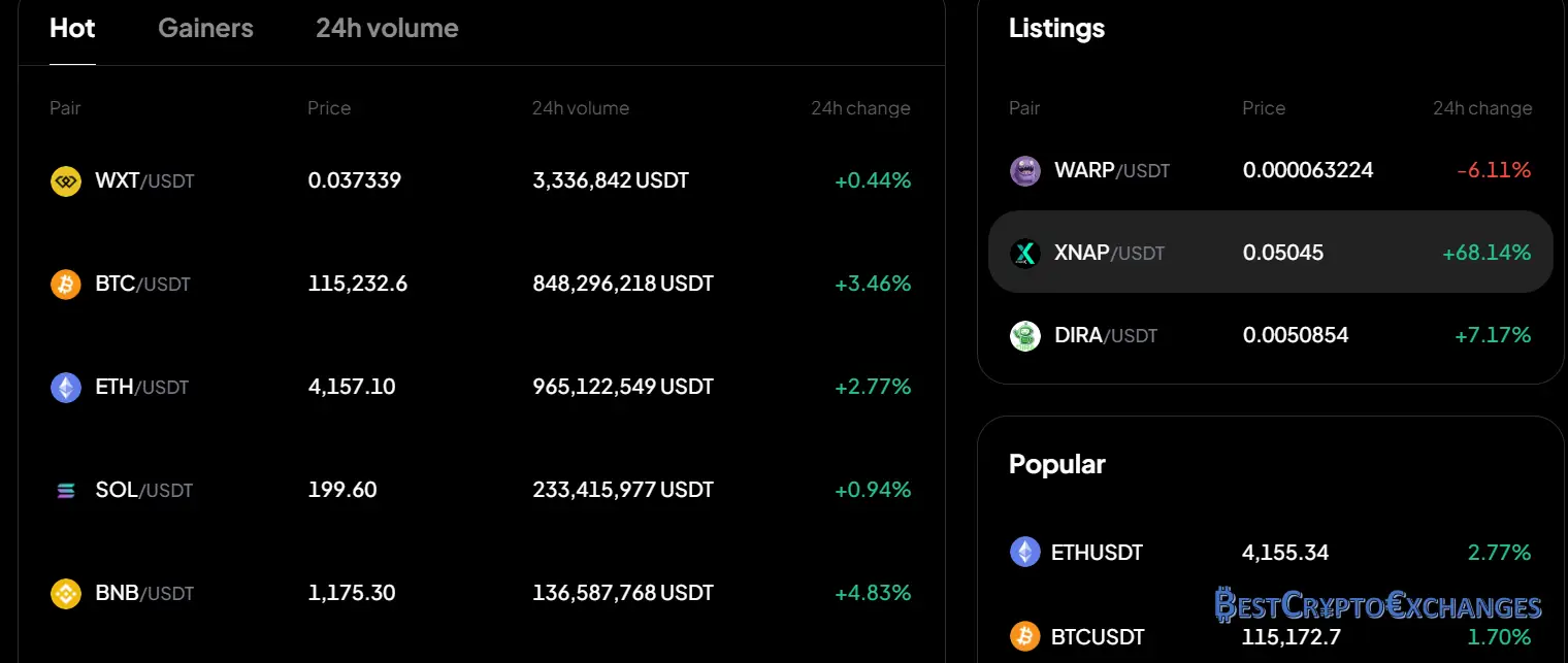 WEEX Rückblick 2025
