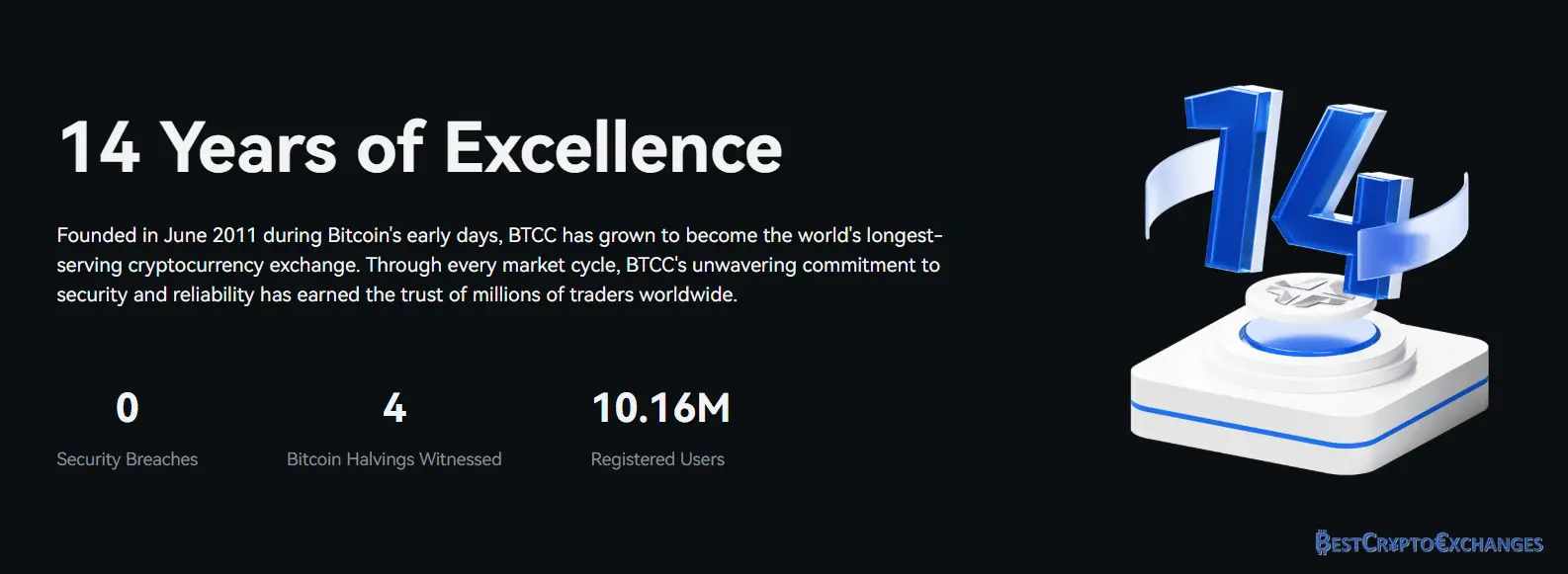 BTCC-Rückblick 2025