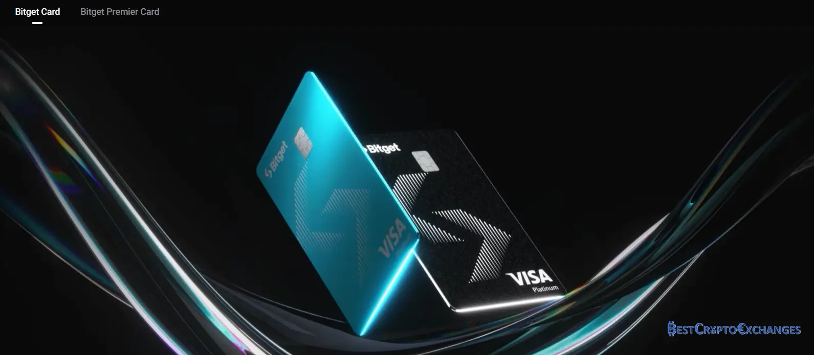 Bitget Überprüfung 2025