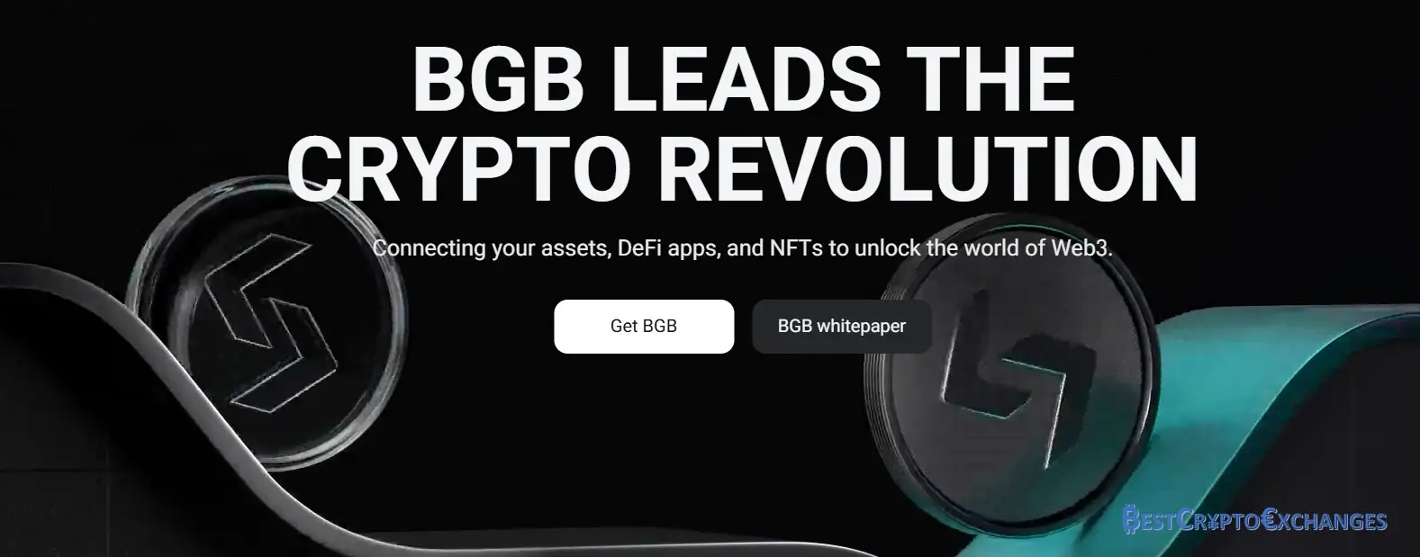 Bitget Überprüfung 2025