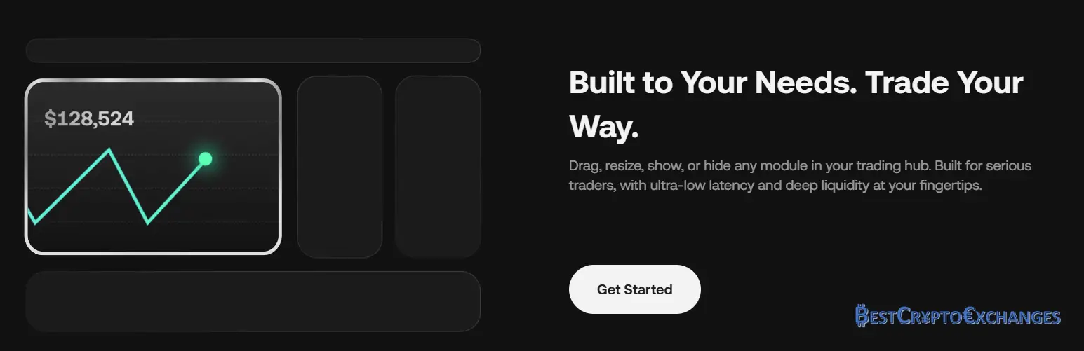 KuCoin Rückblick 2025 11 KuCoin Überprüfung 2025
