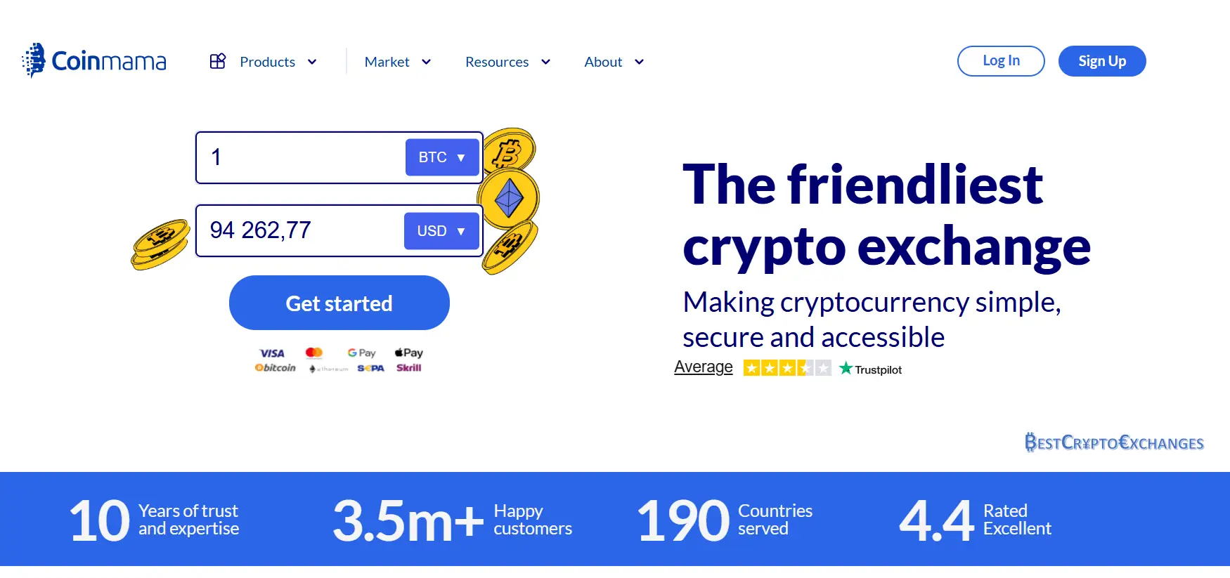 Coinmama Rückblick 2025 1 Coinmama Rückblick 2025