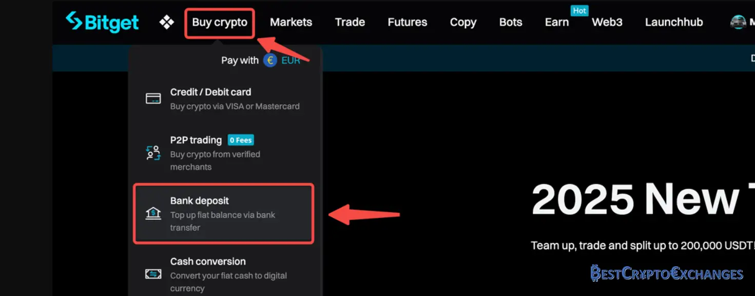 Bitget Überprüfung 2025