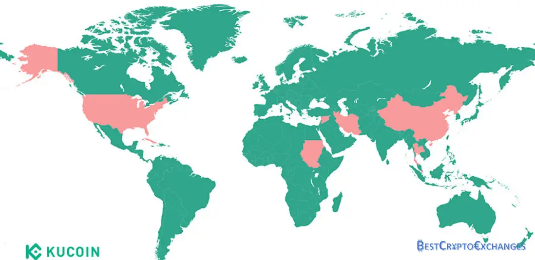 KuCoin Überprüfung 2025 10 KuCoin Überprüfung 2025
