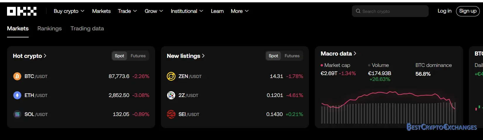 OKX Rückblick 2025 2 OKX Rückblick 2025
