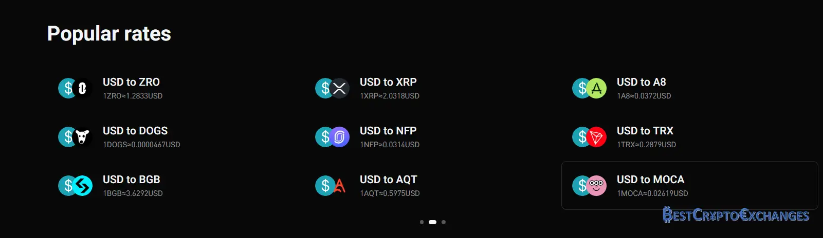 Bitget Überprüfung 2025