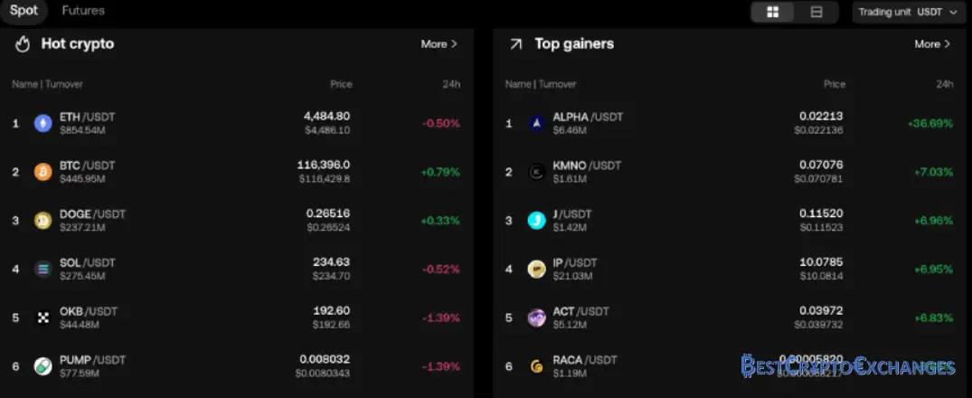 OKX Rückblick 2025 5 OKX Rückblick 2025