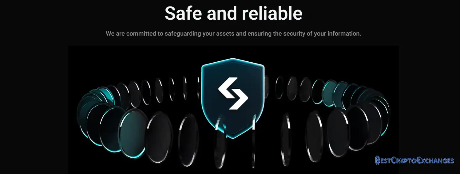 Bitget Überprüfung 2025