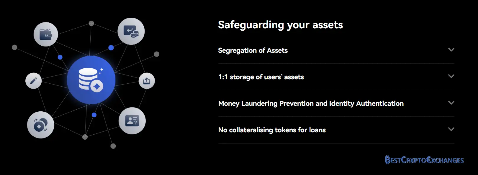 BTCC-Rückblick 2025