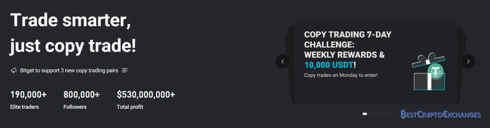 Bitget Überprüfung 2025