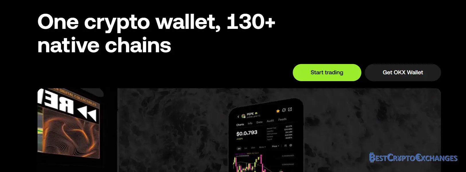 OKX Rückblick 2025 3 OKX Rückblick 2025