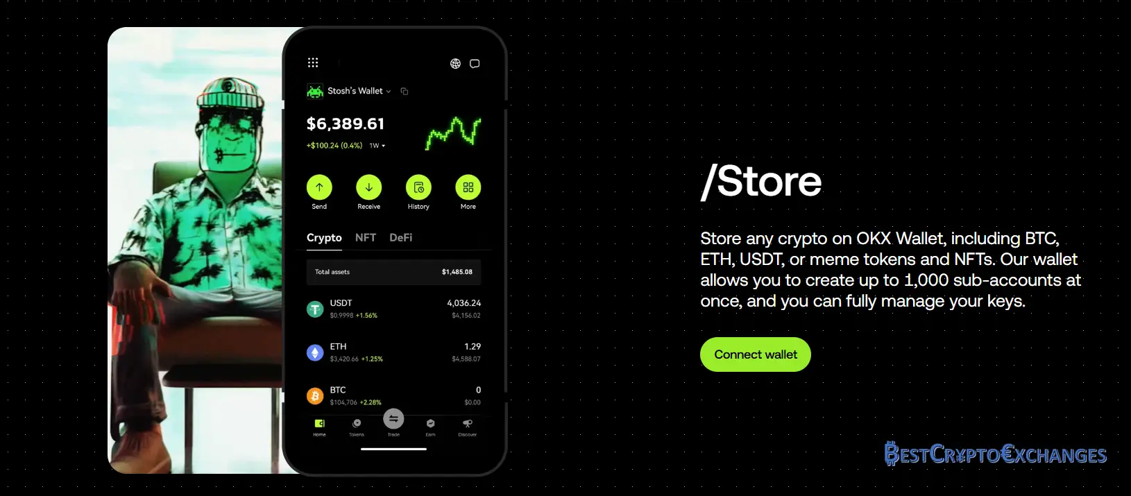 OKX Rückblick 2025 10 OKX Rückblick 2025