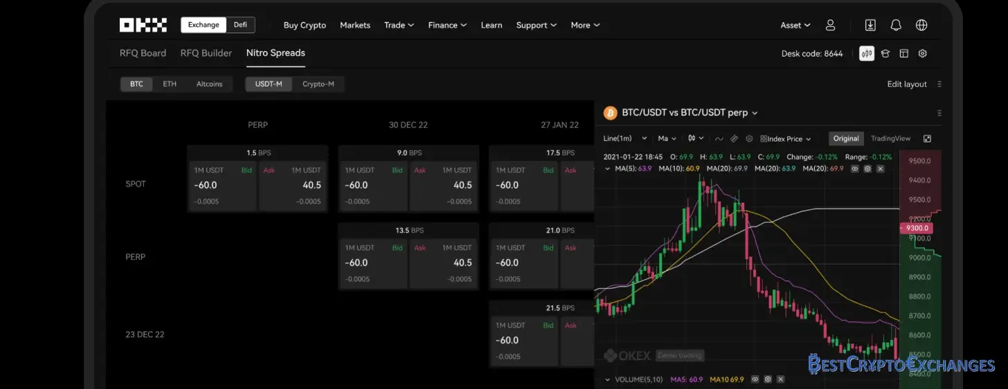 OKX Rückblick 2025 6 OKX Rückblick 2025